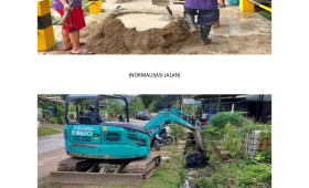 Realisasi Program Probebaya Pemberdayaan Tahun 2023 Yang Telah Dilaksanakan