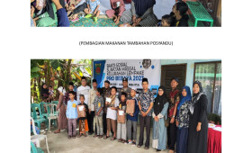 Realisasi Program Probebaya Kegiatan Pemberdayaan tahun 2023 Yang Telah Dilaksanakan