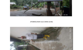 Realisasi Probebaya Kegiatan Sarana Dan Prasarana Tahun 2022