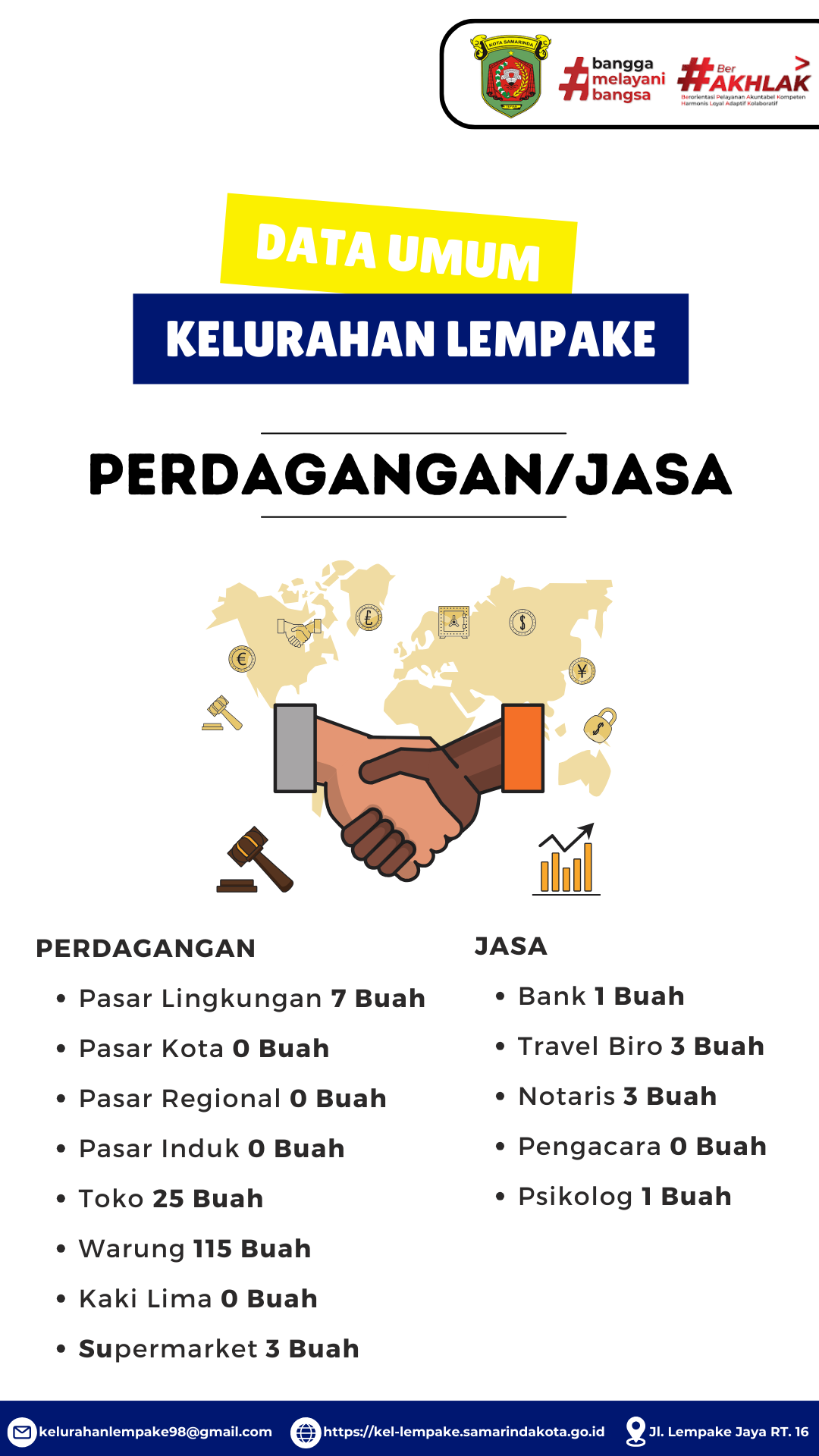 signboards-68e5b4c0-f25f-11ef-9856-ef4c79630bc9