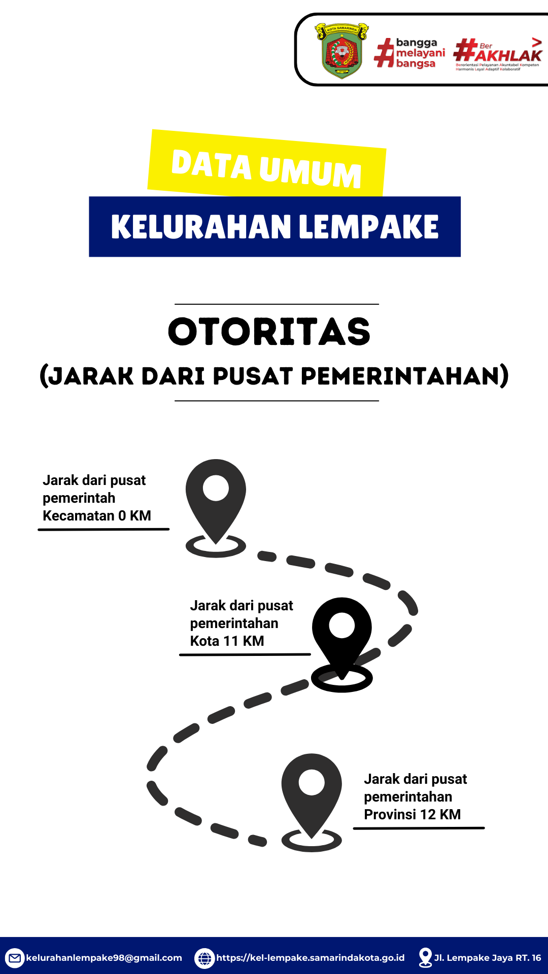 signboards-61f23ab0-f260-11ef-aab7-d71818ef6387
